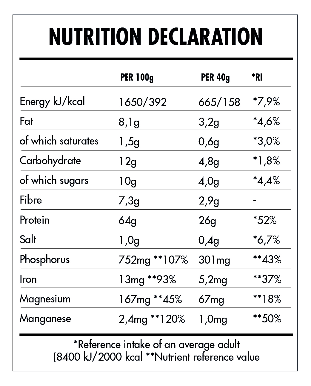 Tabela Nutricional - Super Vegan Protein